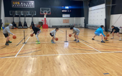 Top 5 Benefits of Youth Basketball Training in 2025