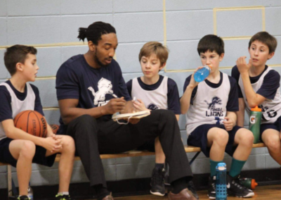 Youth Basketball Programs coaching maritime progression 25 points club